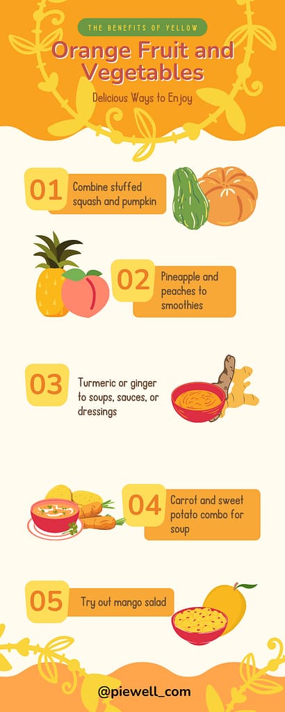 Orange-White-Aesthetic-Health-Benefits-Of-Fruits-Infographic Health Benefits of Orange Fruits and Vegetables: Essential Vitamins, Minerals, and Delicious Ways to Enjoy Them